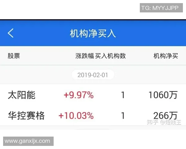 杭州足球队与上海足球队赛后复盘个人能力对比分析